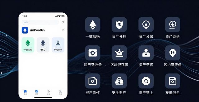 imToken多链管理保障资产安全_imToken分散加密资产投资风险_如何通过最新imToken网址实现风险分散？